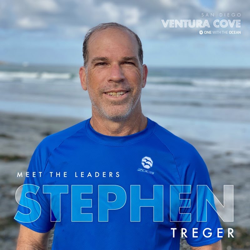 Happy Birthday Stephen Treger