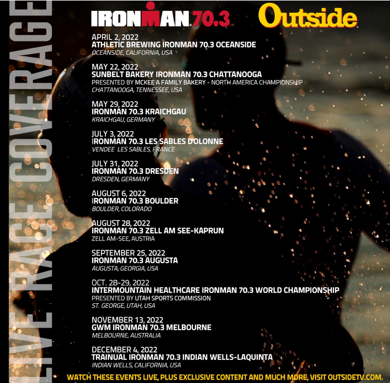 LIVE Video Streaming of Ironman Events!